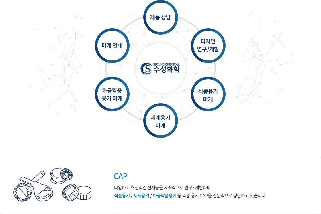 사출사업부 내용