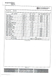 제품 인증 썸네일 이미지