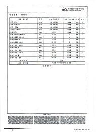 제품 인증 썸네일 이미지