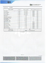 제품 인증 썸네일 이미지
